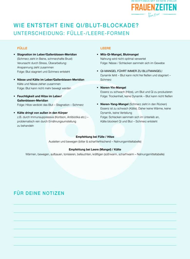 Schnupperinhalt KSC